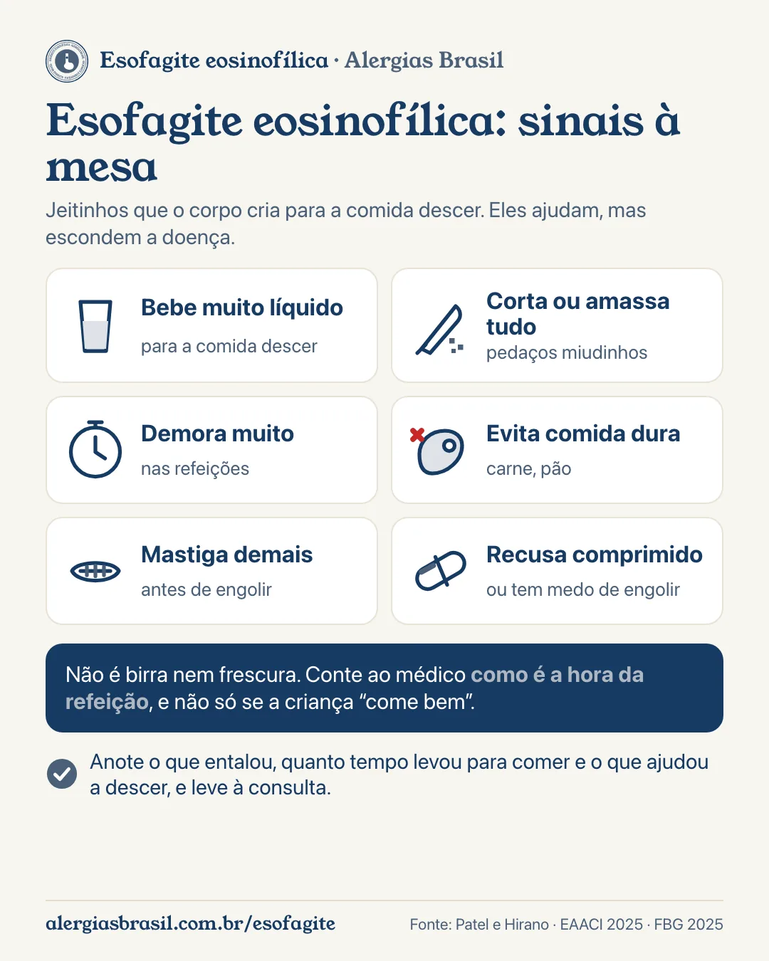 Infográfico com os sinais à mesa que merecem atenção na esofagite eosinofílica: beber muito líquido para a comida descer, cortar ou amassar tudo, demorar nas refeições, evitar comidas duras, mastigar demais e recusar comprimidos; com a dica de anotar e levar ao médico