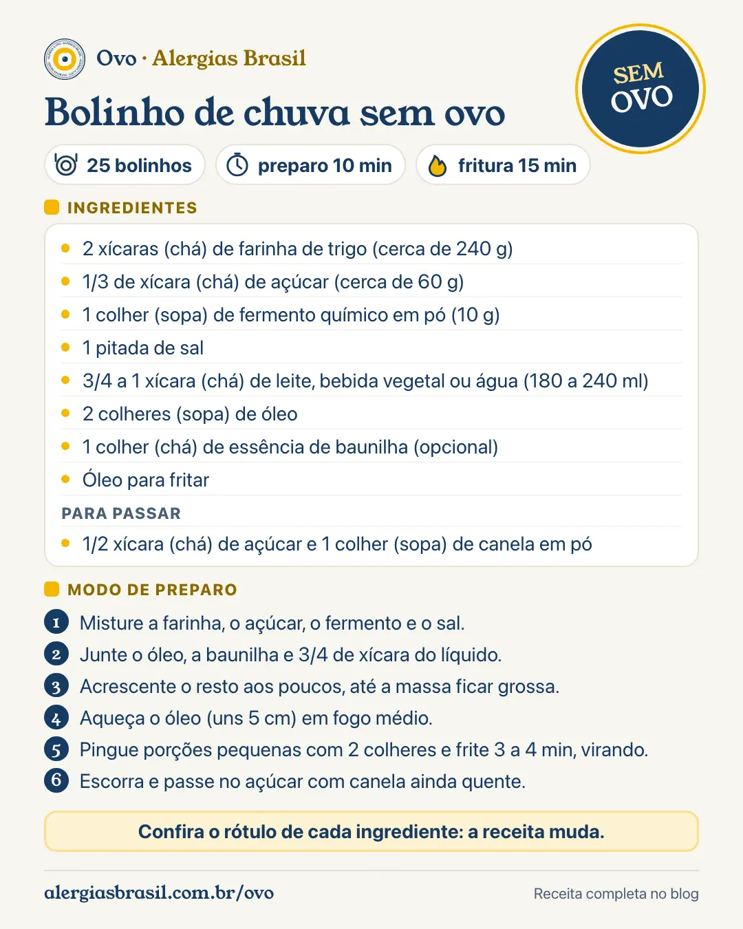 Receita de bolinho de chuva sem ovo: ingredientes e modo de preparo em um cartão
