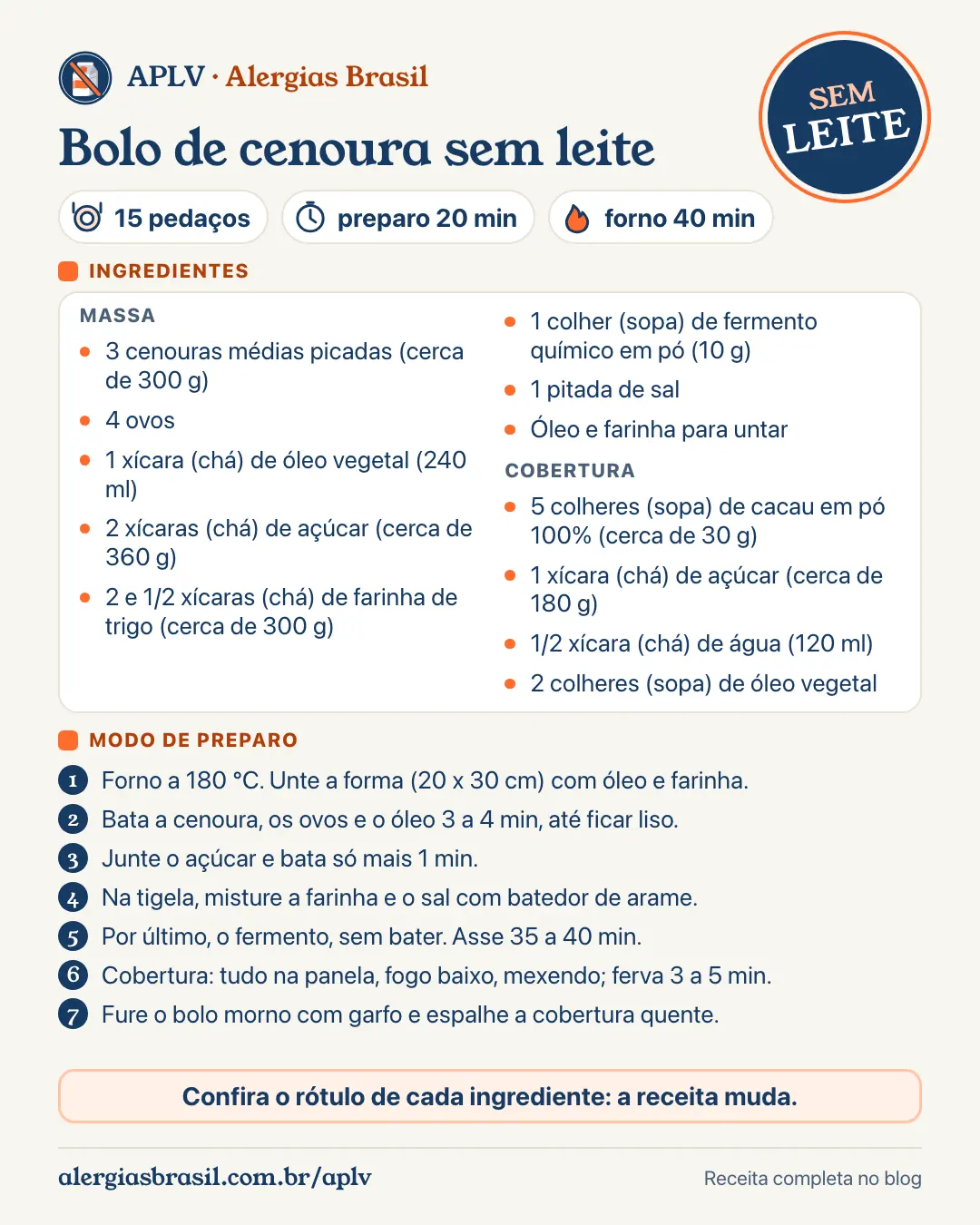 Receita de bolo de cenoura sem leite com cobertura de chocolate de cacau: ingredientes e modo de preparo em um cartão
