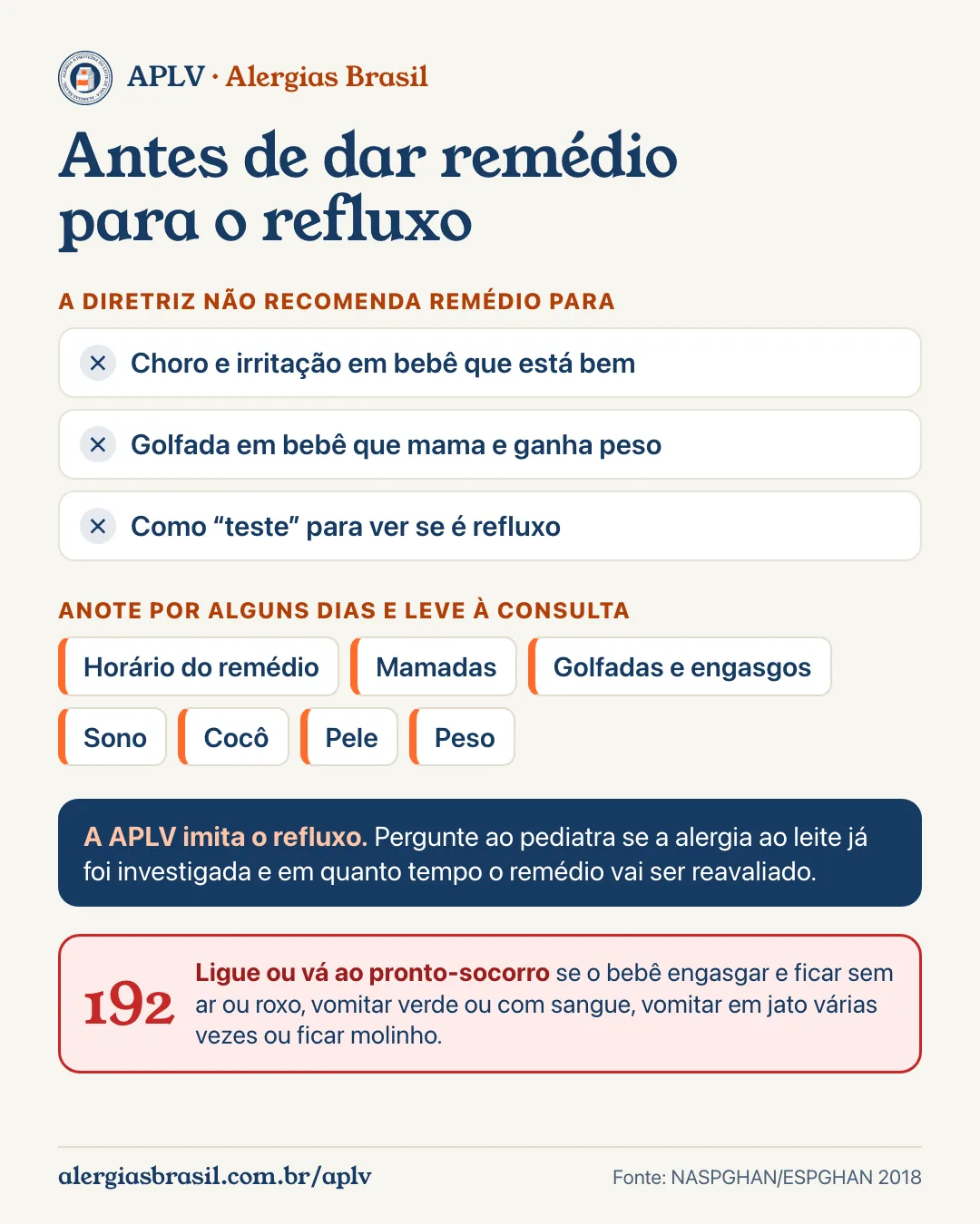Infográfico antes de dar remédio para refluxo ao bebê: quando a diretriz não recomenda, o que anotar para a consulta e os sinais para ligar 192